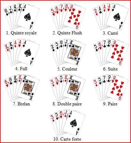 poker holdem main